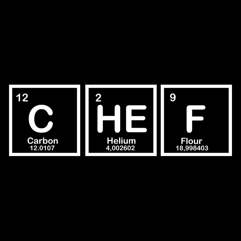 CHeF - Periodic Table