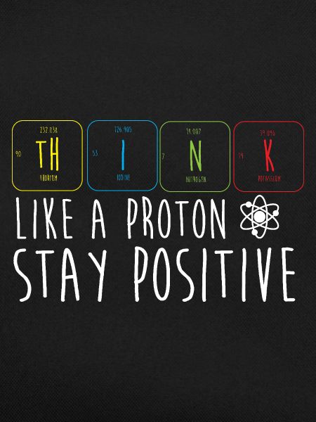 Periodic table