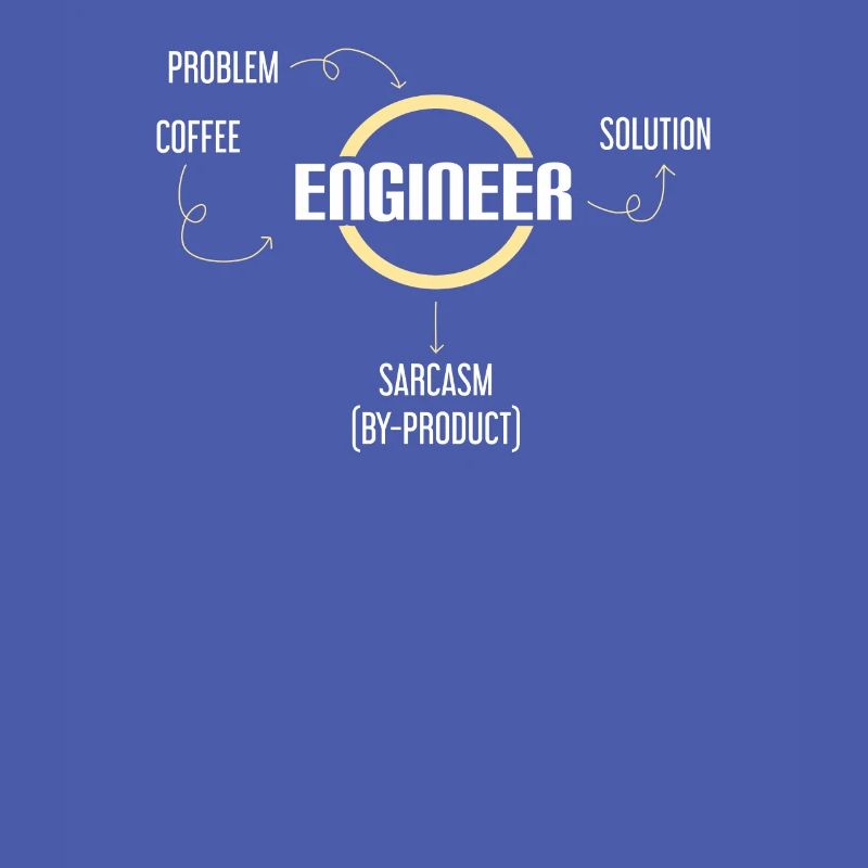 Problem Coffee Engineer Solution Sarcasm Funny