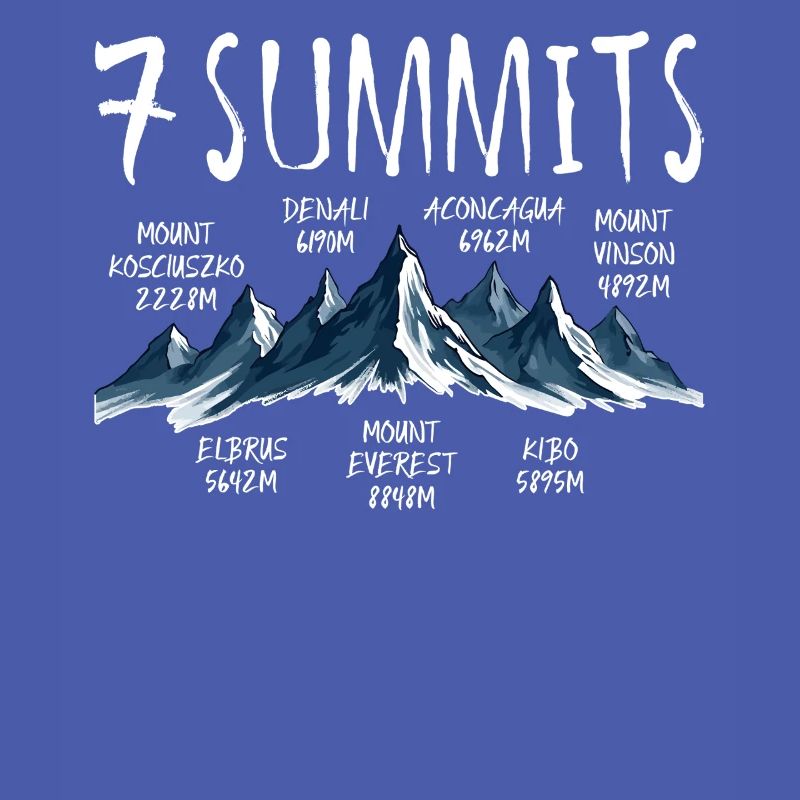 7 Summits Kosciuszko