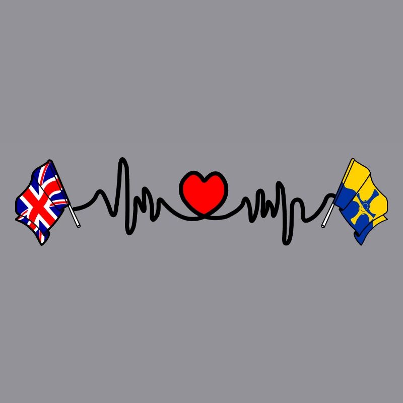 Herzfrequenz in Durham & UK