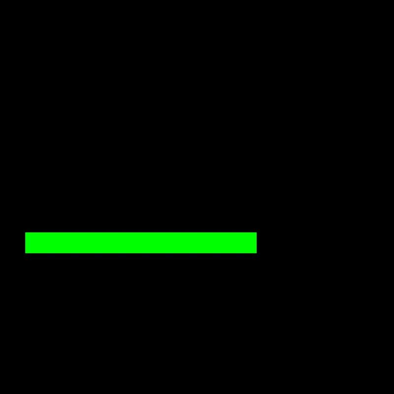 loading