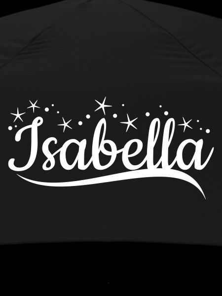 Isabella surname first name