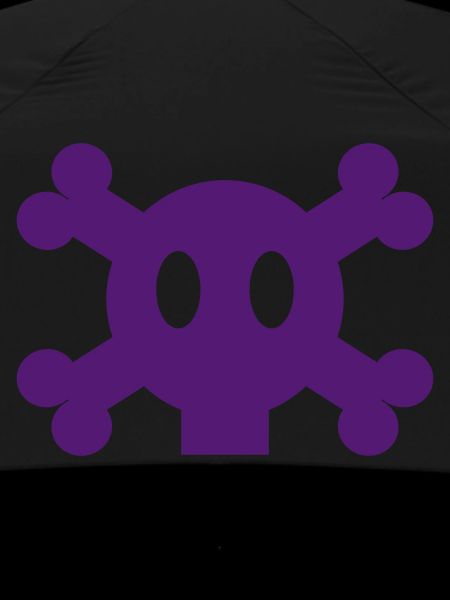 skull and bones
