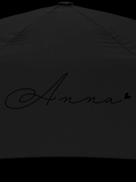 Name Anna
