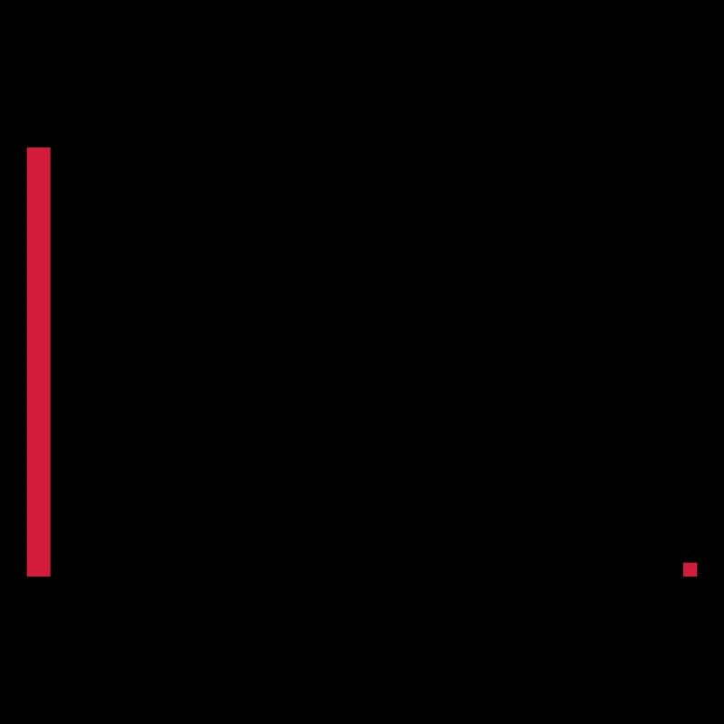 Mon visage le fera certainement