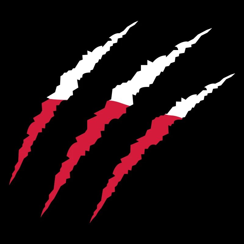 Claws Polska
