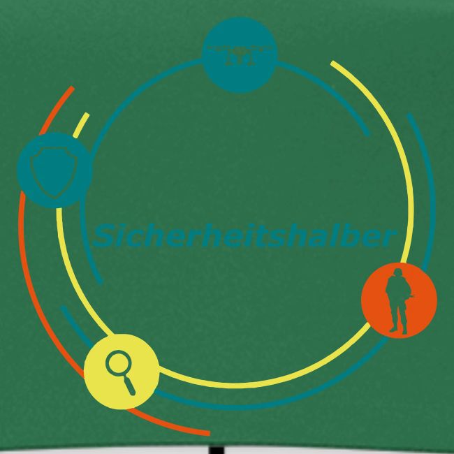 Sicherheitshalber Regenschirm