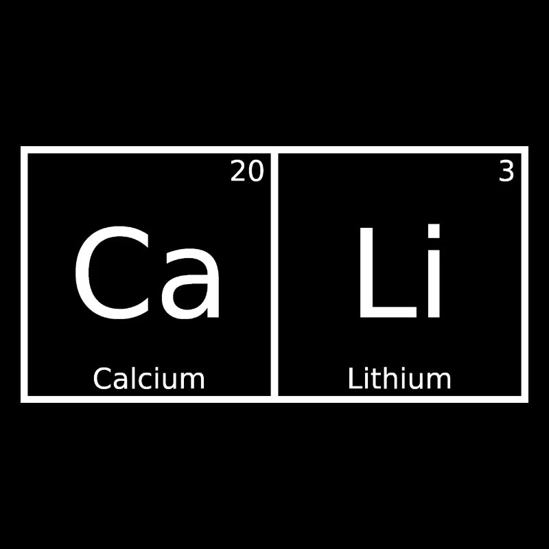 Cali Nom Prénom Chimie Éléments du tableau périodique