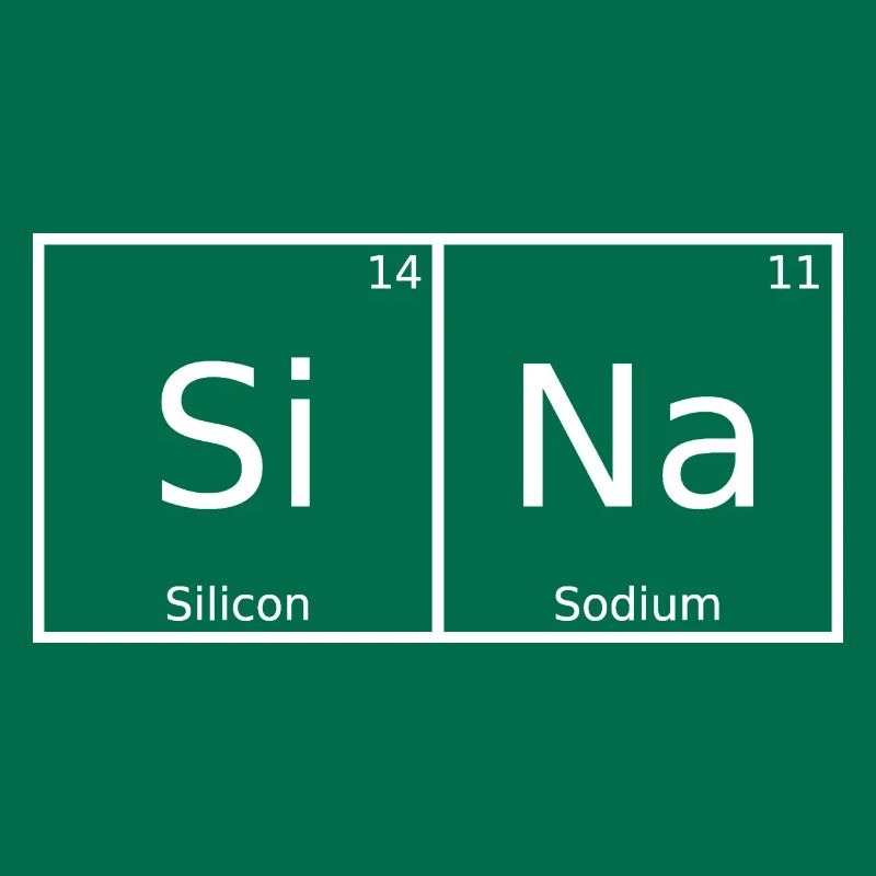 Sina Name First Name Chemistry Periodic Table Elements