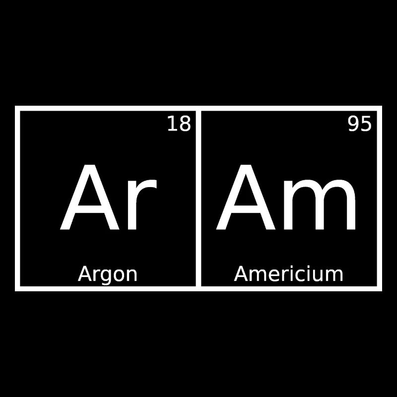 Aram Name First Name Chemistry Periodic Table Elements