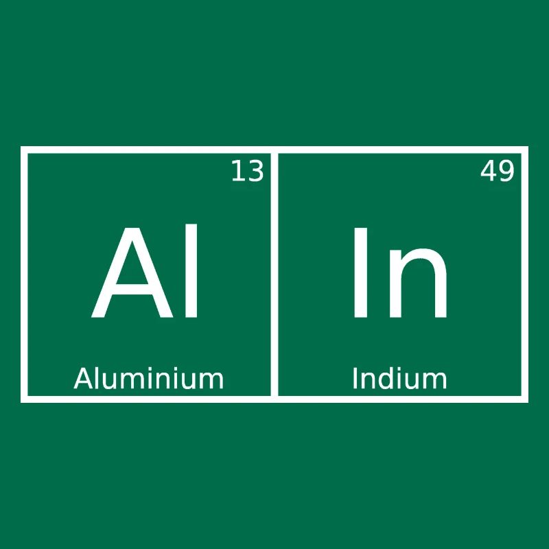 Alin Nom Prénom Chimie Tableau périodique Éléments