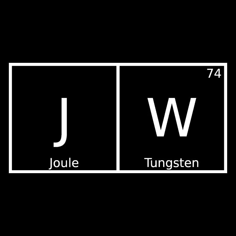 Jw Nom Prénom Chimie Tableau périodique Éléments