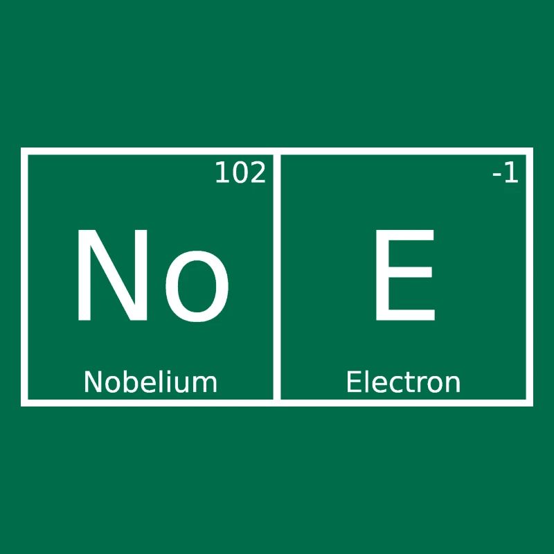 Noe Name First Name Chemistry Periodic Table Elements