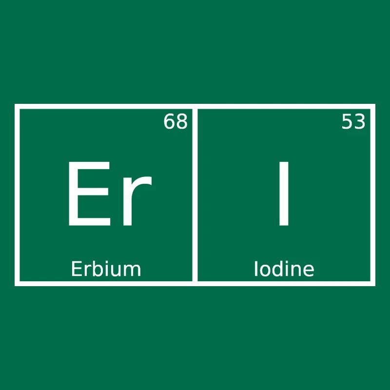 Eri Name First Name Chemistry Periodic Table Elements
