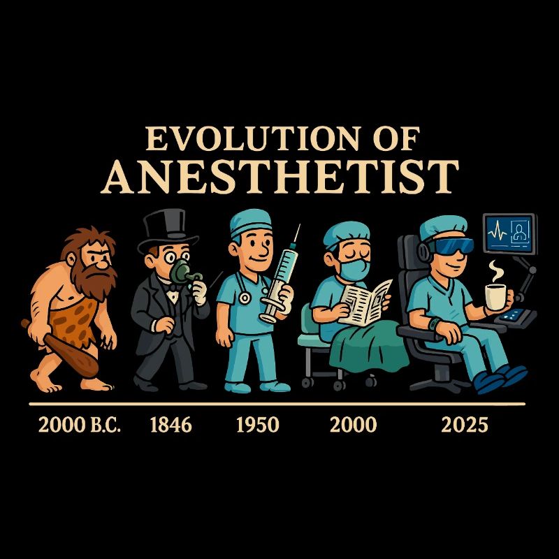 Évolution des anesthésistes
