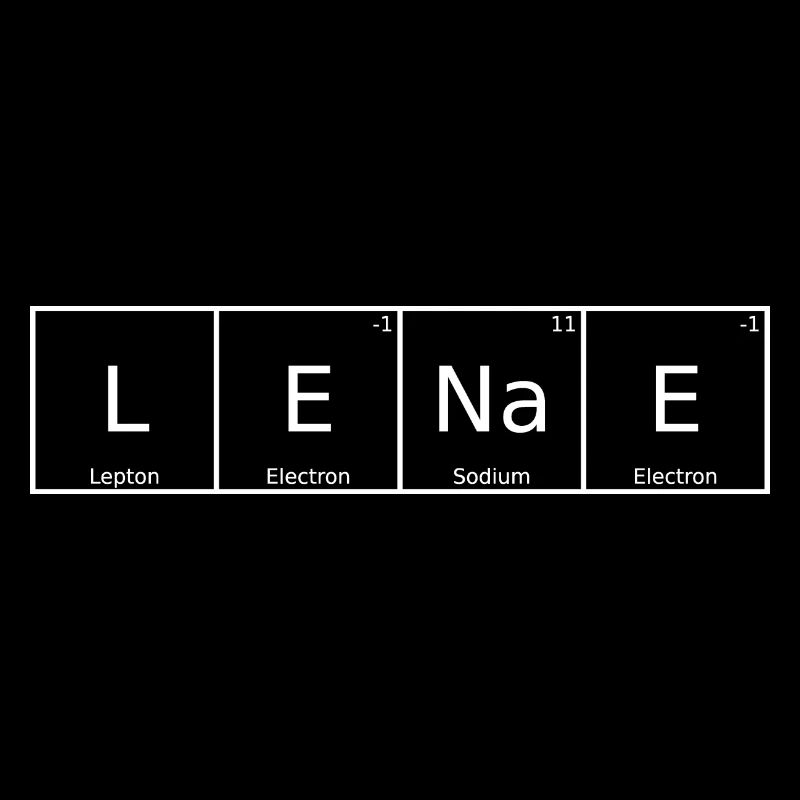 Lenae Nom Prénom Chimie Tableau périodique Éléments