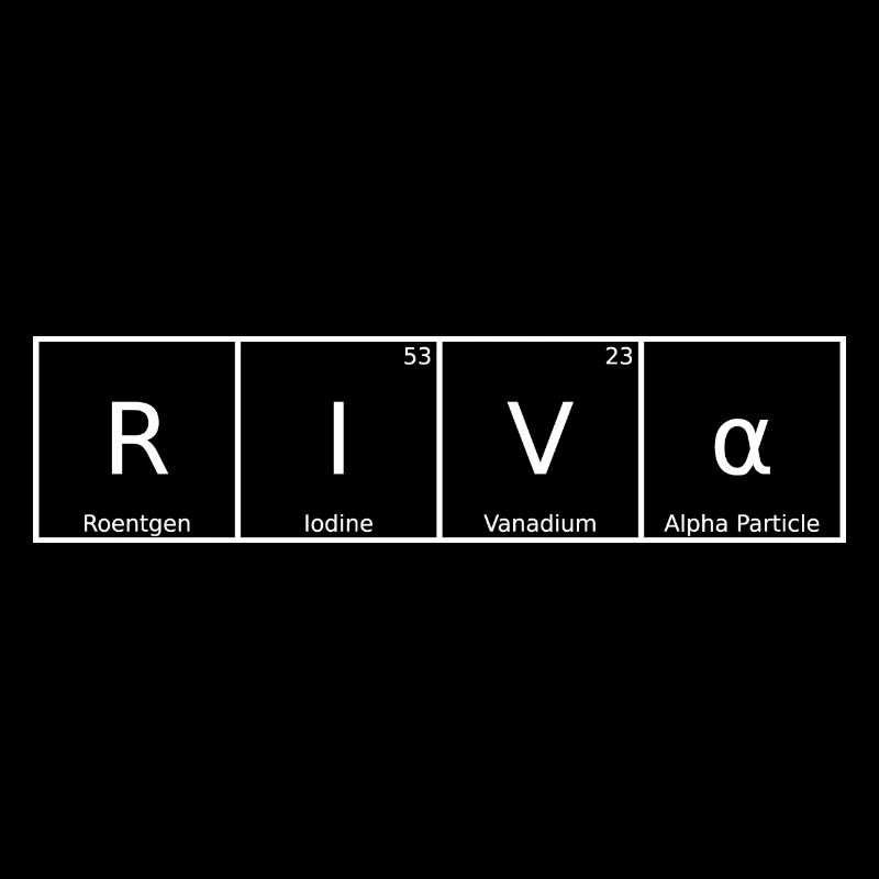 Riva Surname First name Chemistry Periodic Table Elements