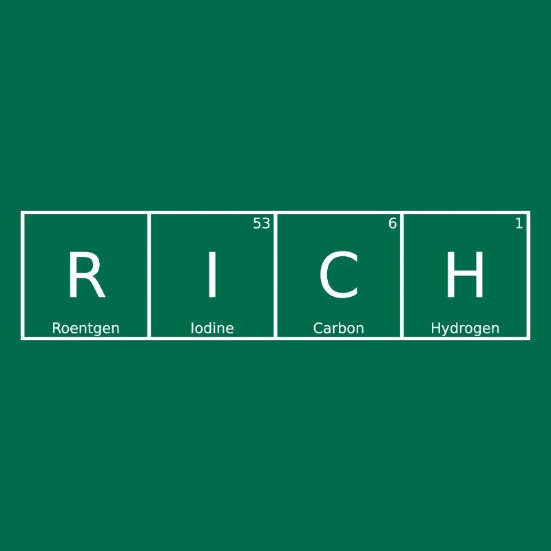 Rich Name First Name Chemistry Periodic Table Elements