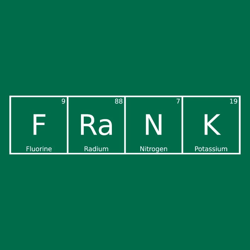 Frank Name First Name Chemistry Periodic Table Elements