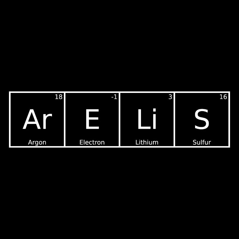 Arelis Name First Name Chemistry Periodic Table Elements