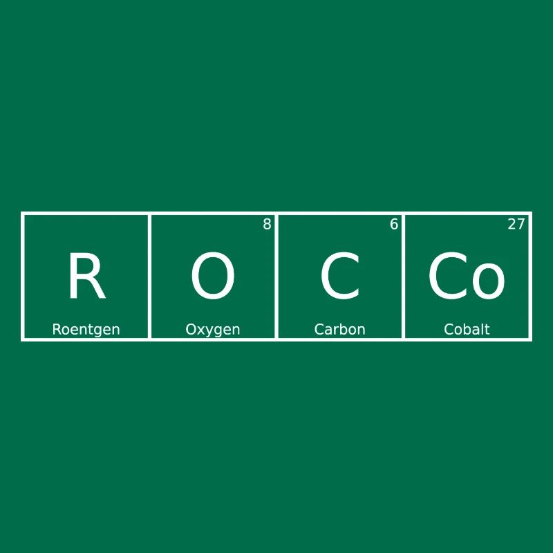 Rocco Name First Name Chemistry Periodic Table Elements