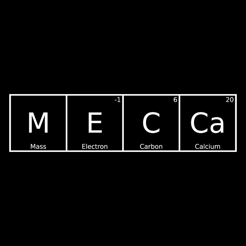 Nom de La Mecque Prénom Chimie Éléments du tableau périodique
