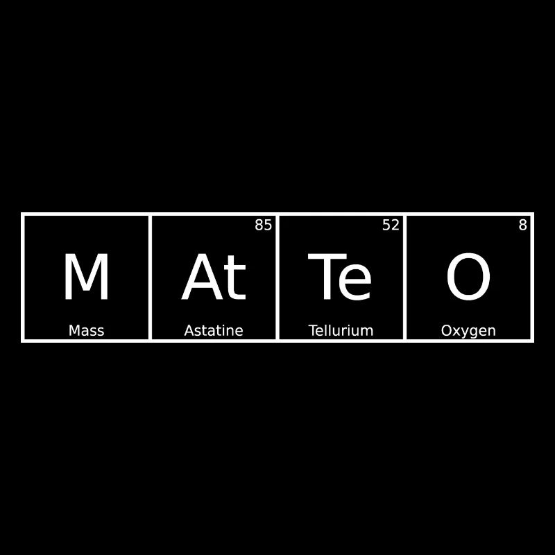 Matteo Name First Name Chemistry Periodic Table Elements