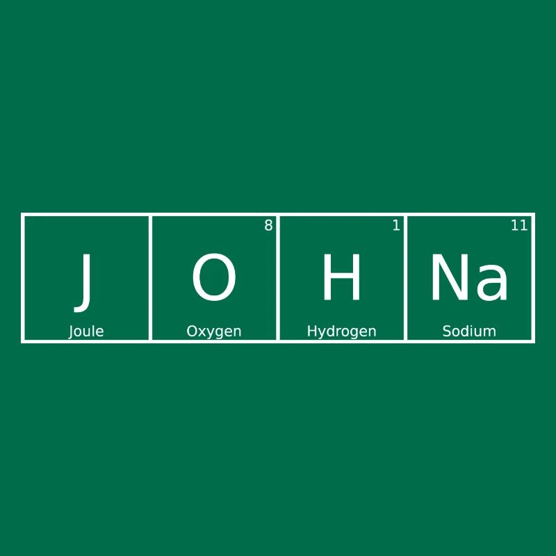 Johna Name First Name Chemistry Periodic Table Elements
