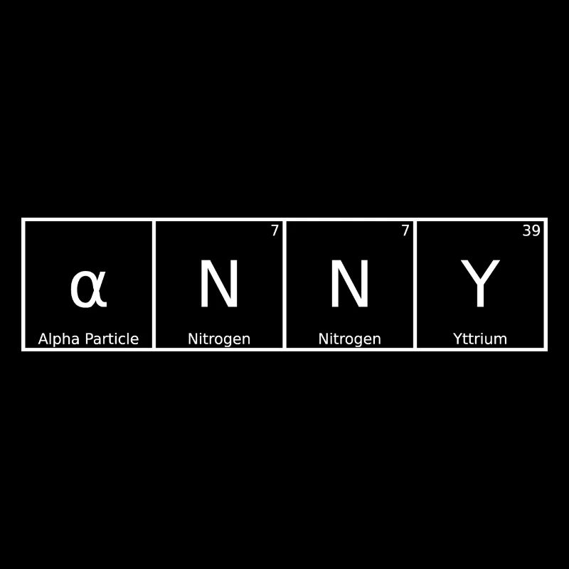 Anny Name First Name Chemistry Periodic Table Elements