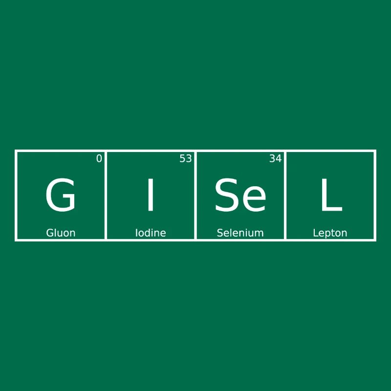 Gisel Nom Prénom Chimie Éléments du tableau périodique