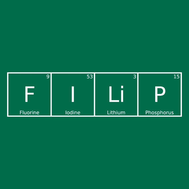Filip Name First Name Chemistry Periodic Table Elements