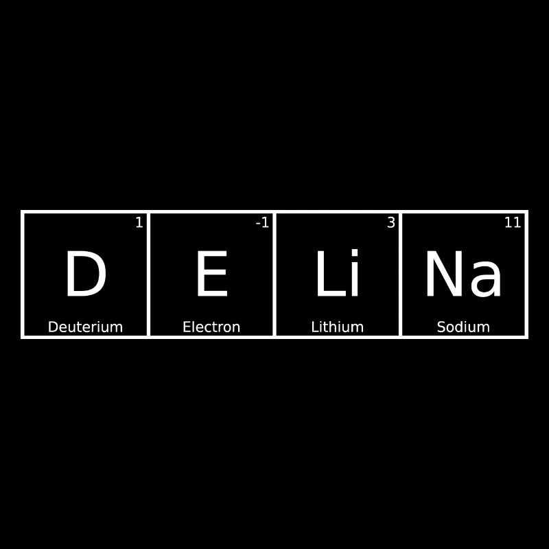 Delina Name First Name Chemistry Periodic Table Elements