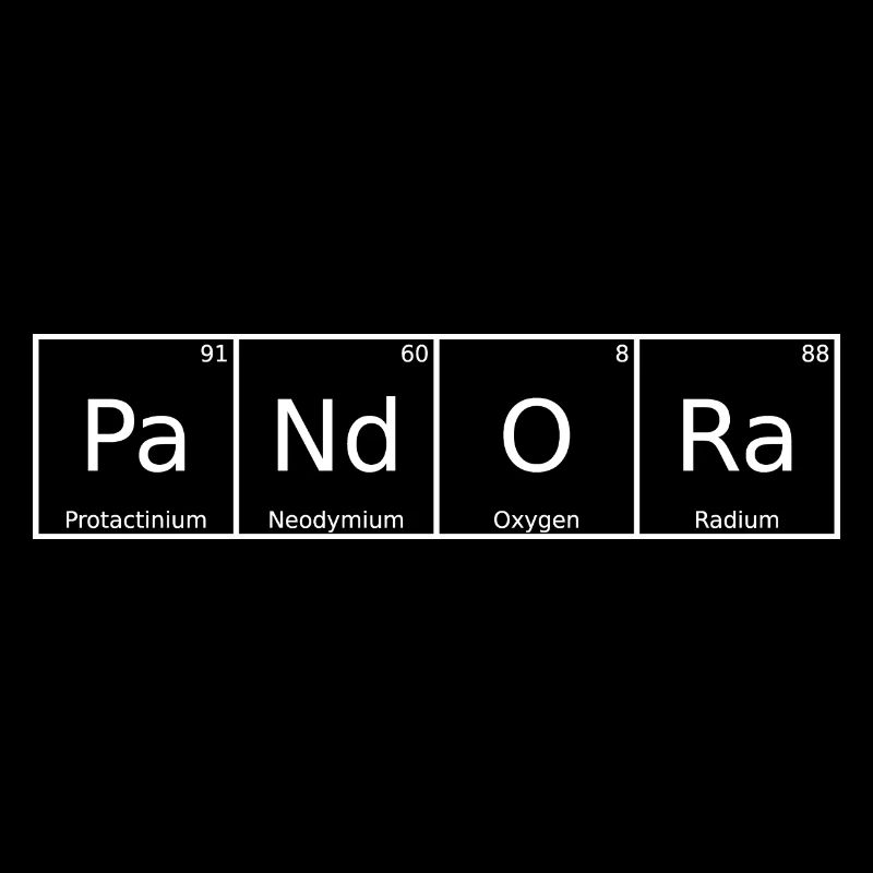Pandora Name First Name Chemistry Periodic Table Element