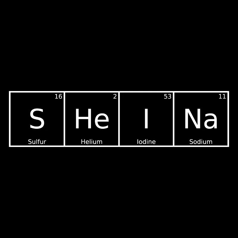 Sheina Nom Prénom Chimie Éléments du tableau périodique
