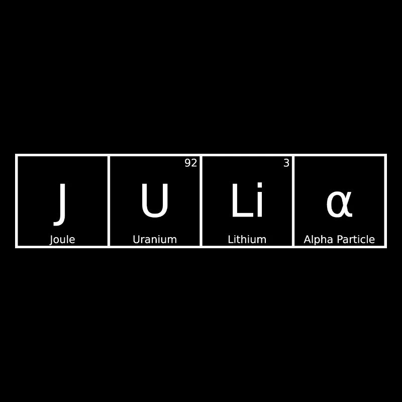 Julia Name First Name Chemistry Periodic Table Elements