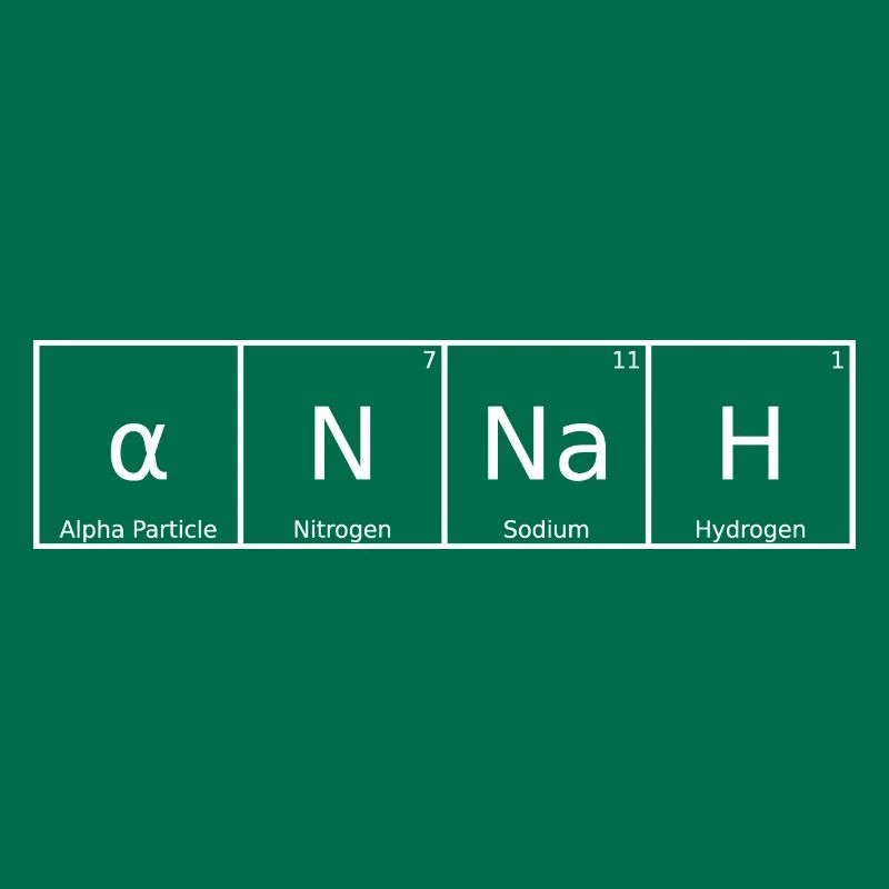 Close Name First Name Chemistry Periodic Table Elements