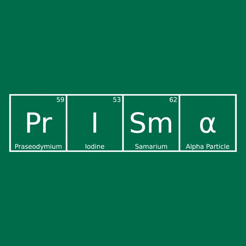 Prisma Name First Name Chemistry Periodic Table Elements