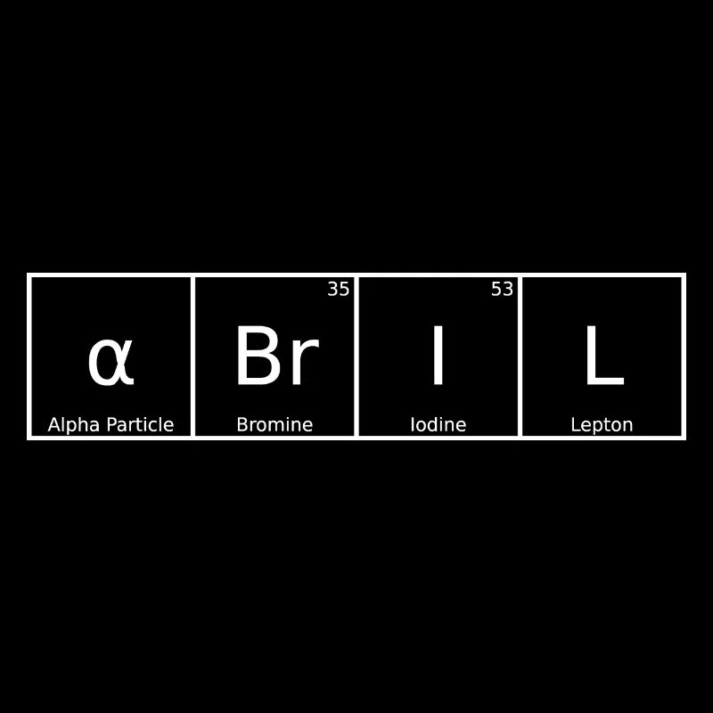Nom d’abril Prénom Chimie Éléments du tableau périodique