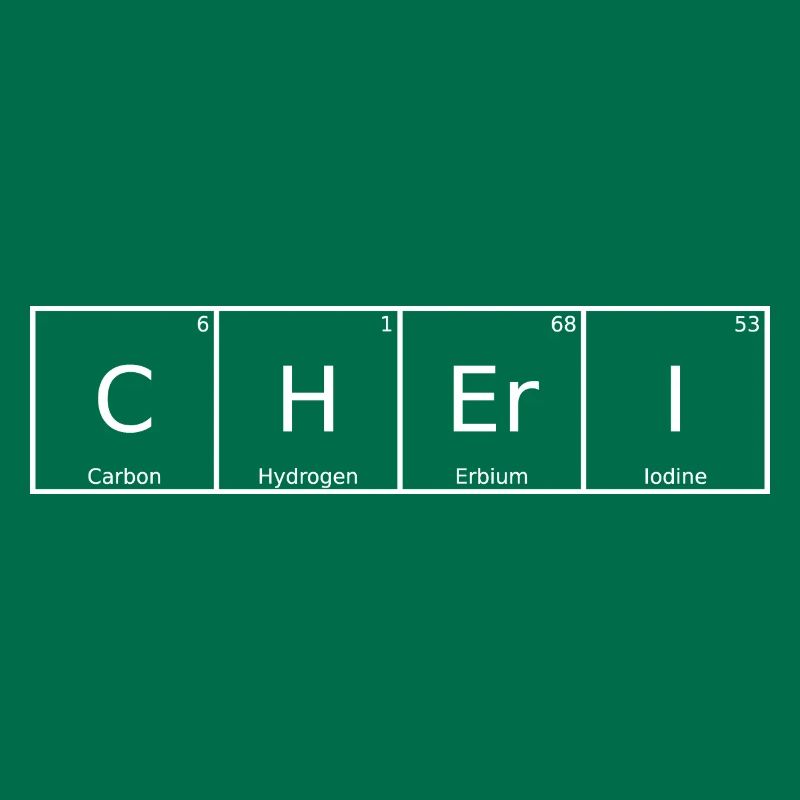 Cheri Name First Name Chemistry Periodic Table Elements