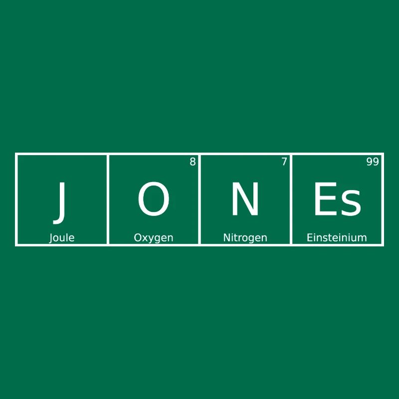 Jones Name First Name Chemistry Periodic Table Elements