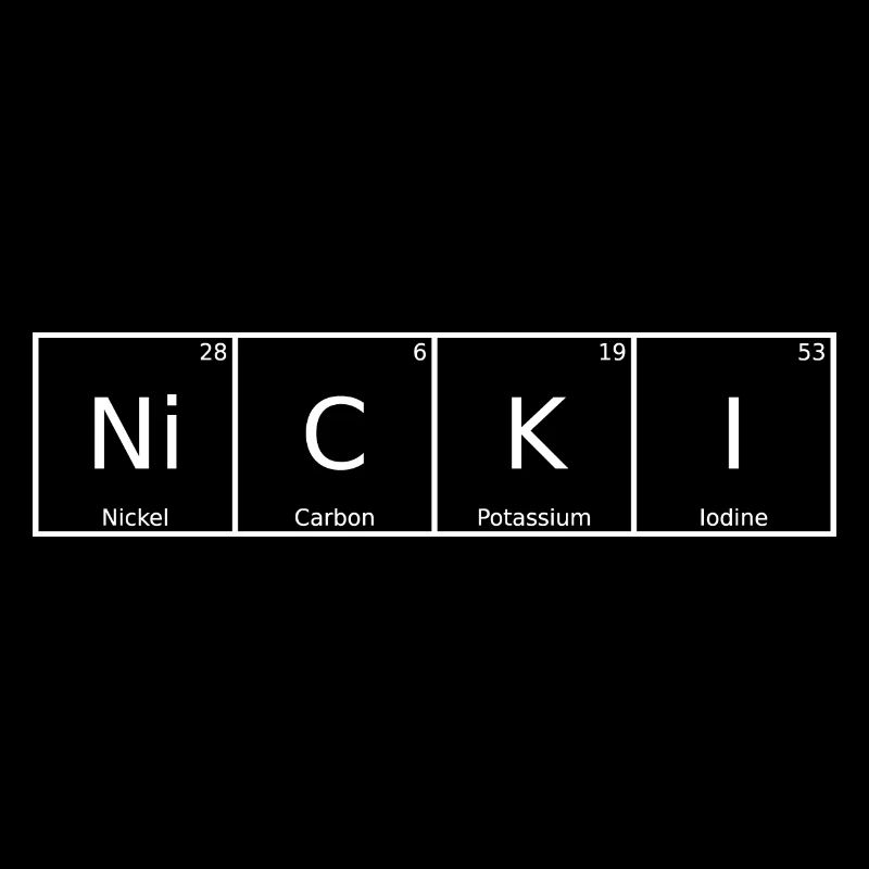 Nicki Surname First Name Chemistry Periodic Table Elements