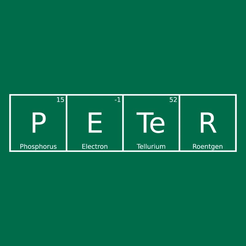 Peter Name First Name Chemistry Periodic Table Elements