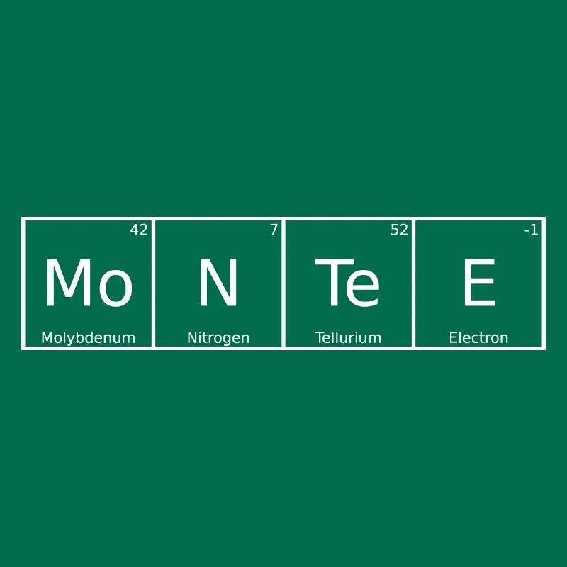 Montee Nom Prénom Chimie Tableau périodique Éléments