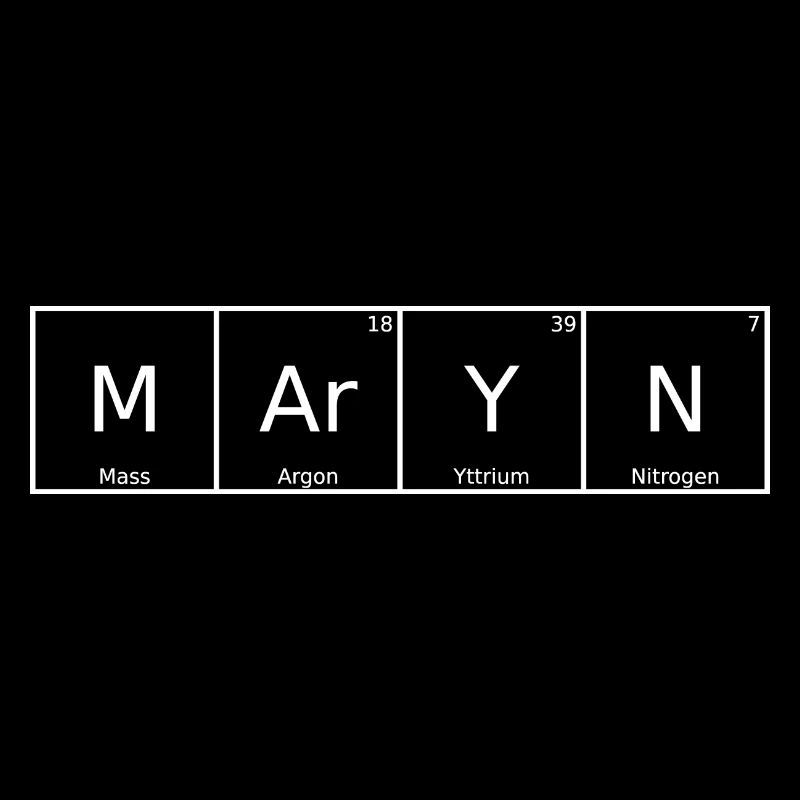 Maryn Nom Prénom Chimie Tableau périodique Éléments