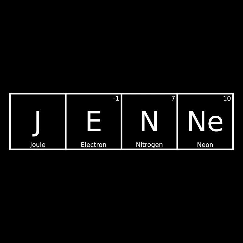 Jenne Nom Prénom Chimie Tableau périodique Éléments
