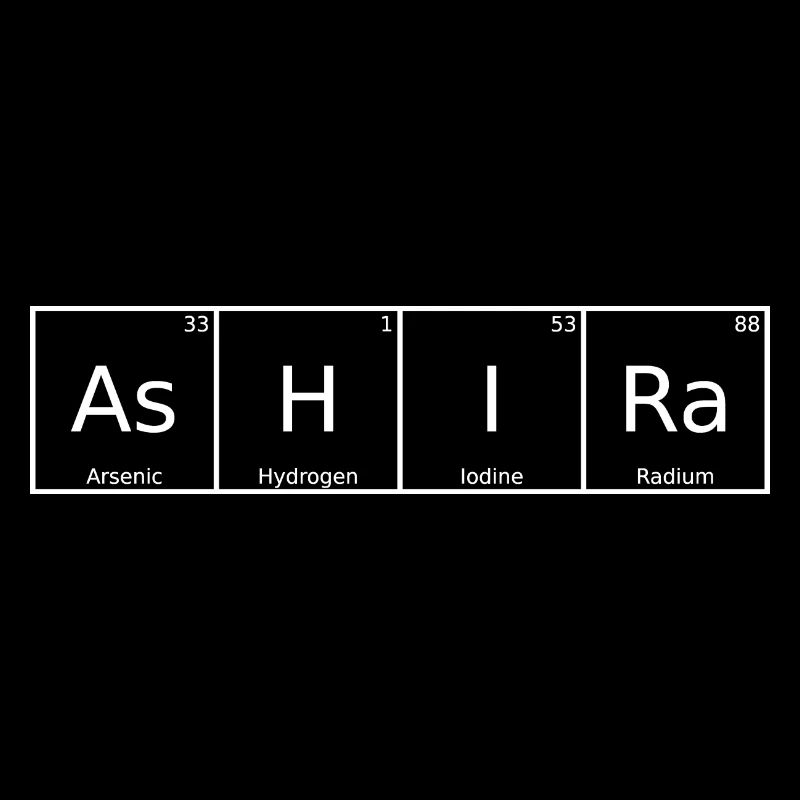 Ashira Surname First Name Chemistry Periodic Table Elements
