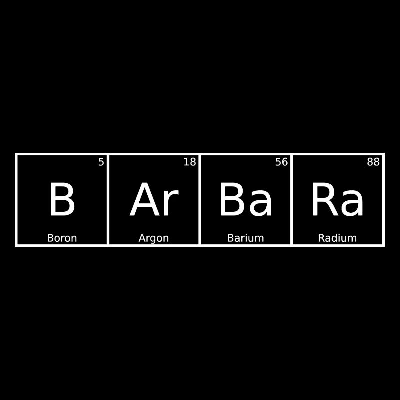 Barbara Nom Prénom Chimie Tableau périodique Élément