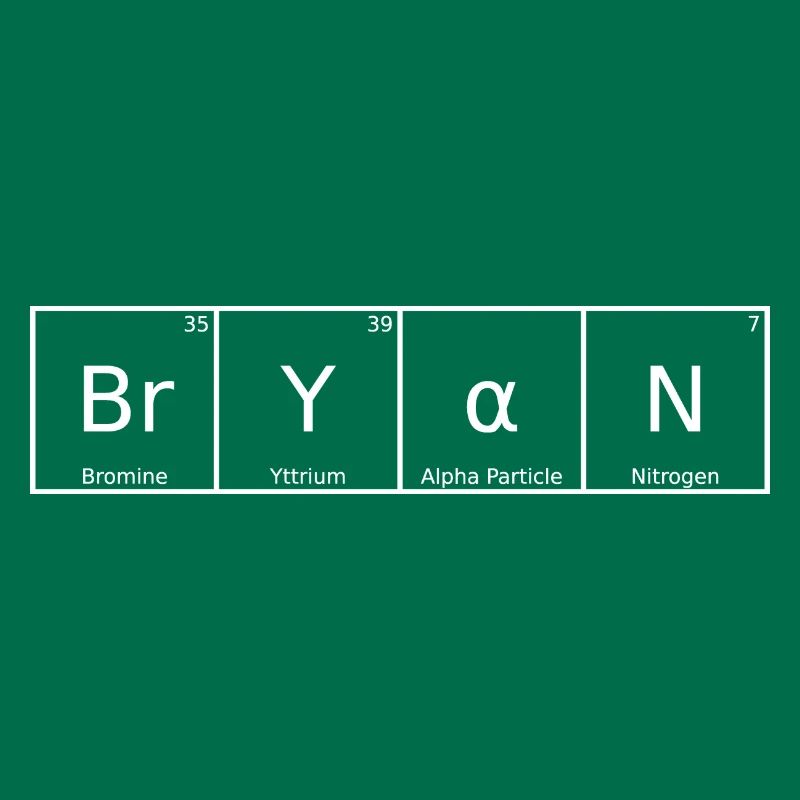 Bryan Surname First Name Chemistry Periodic Table Elements