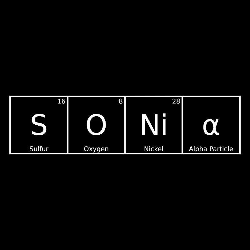 Sonia Nom Prénom Chimie Tableau périodique Éléments